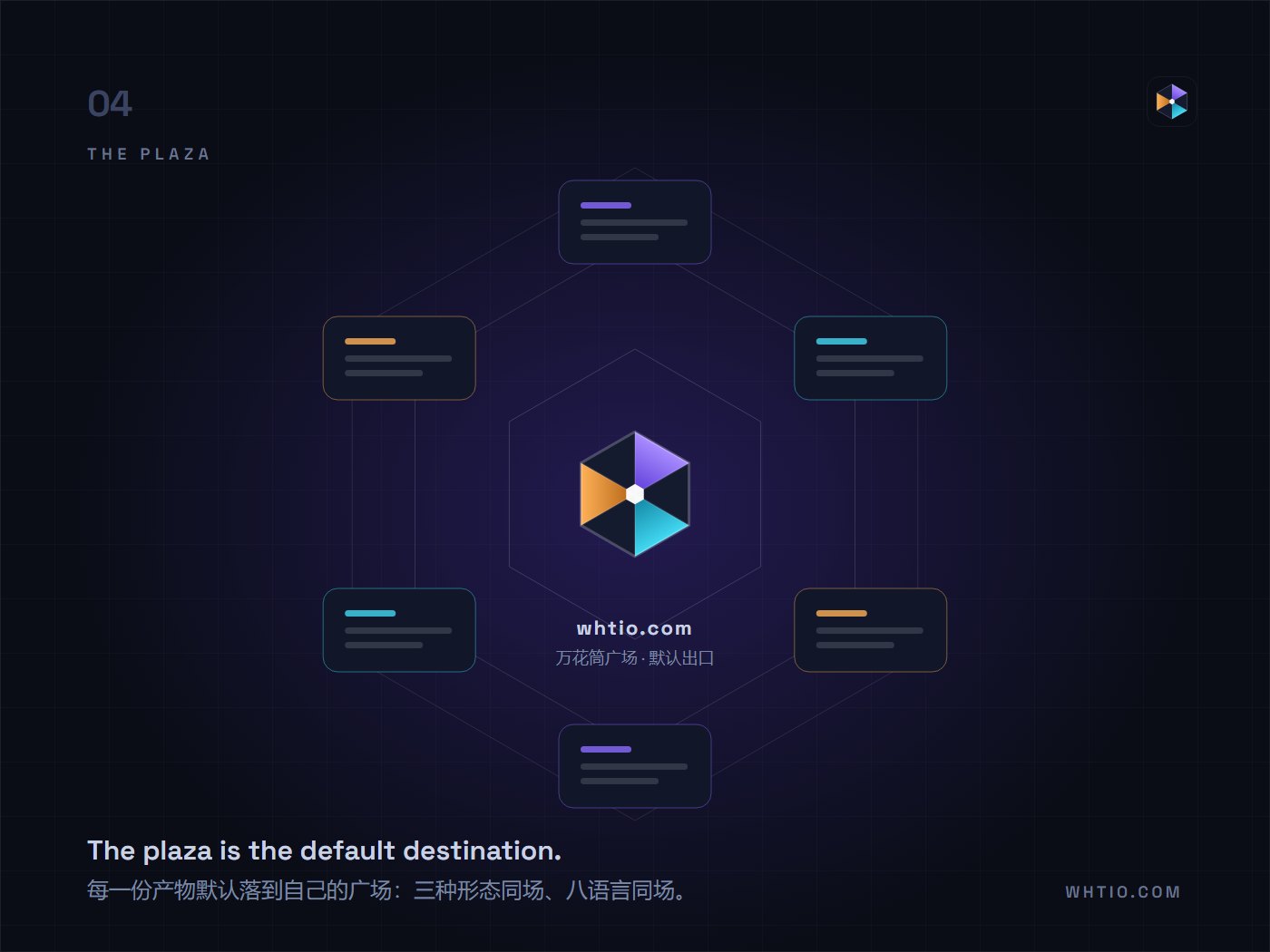 影片形態：封面先到位，點了之後才連上播放來源，頁面上不留永久直連。